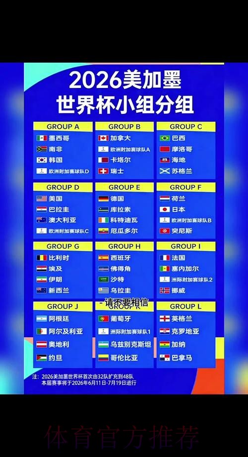 2026世界杯外围实时官方