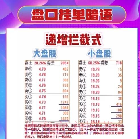 如何选择世界杯盘口安全官方平台